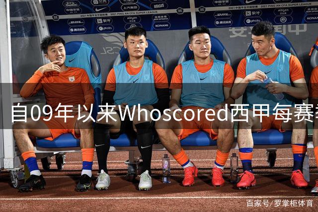 自09年以来Whoscored西甲每赛季评分最高的球员：梅西11次当选